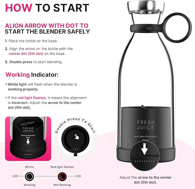 Chefilla Mini Blender – Portable Juice & Smoothie Maker
