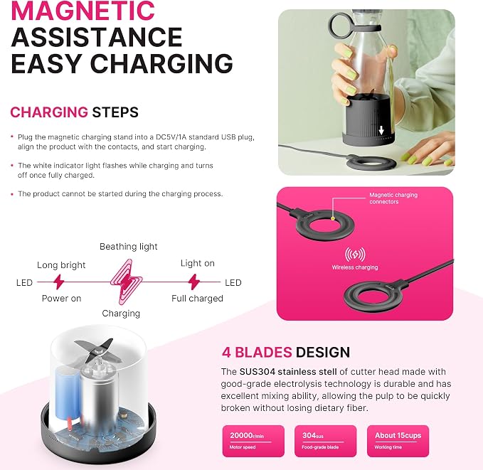Chefilla Mini Blender – Portable Juice & Smoothie Maker