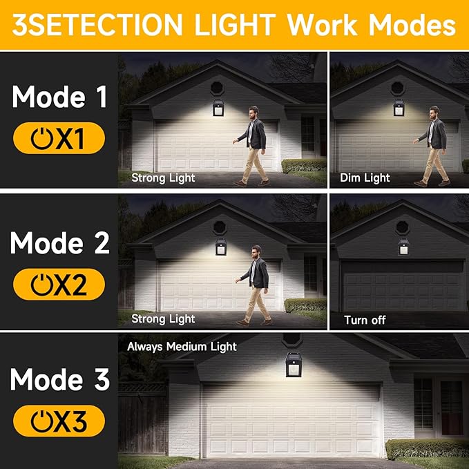 Chefilla Solar Motion Sensor Wall Light – Smart Outdoor LED Lamp, Warm White